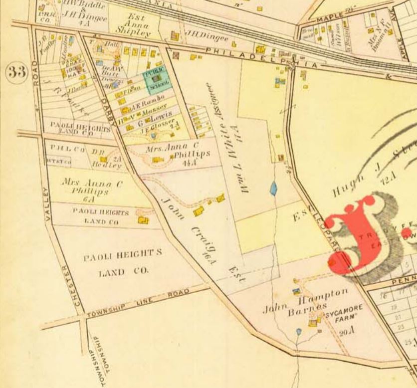 South Paoli 1900