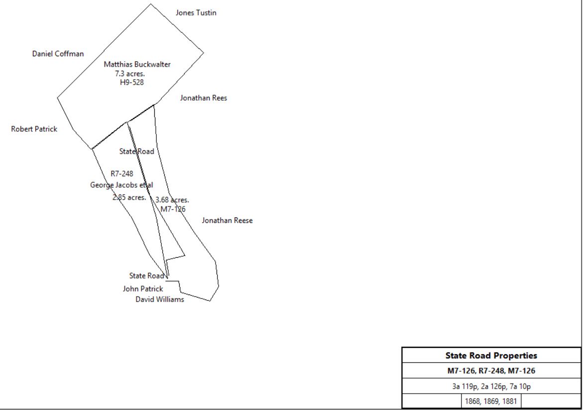 State Road Properties